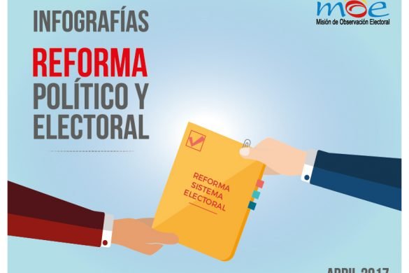 Infografias Reforma Política y Electoral
