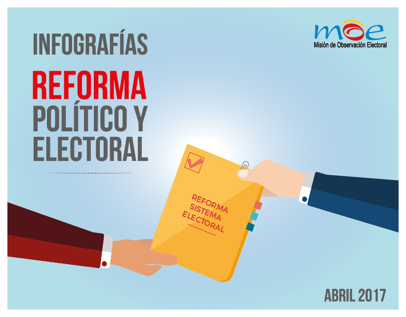 Informe completo de la propuesta de Reforma Electoral MEE
