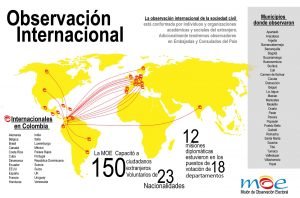 Mapa Cubrimiento MOE Internacional 2015