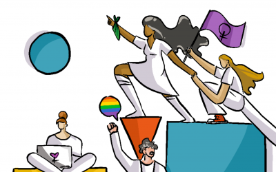 Informe preeliminar sobre la participación política de las mujeres y personas LGBTQ+ elecciones de congreso y consultas interpartidistas 13 de marzo de 2022 Misión de Observación Electoral – MOE