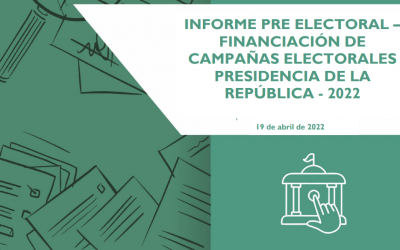 Financiación de campañas electorales presidencia de la república – 2022