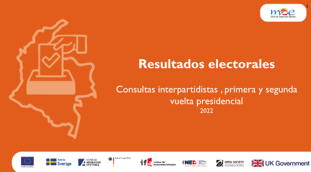 Análisis y resultados electorales: Consultas interpartidistas, primera y segunda vuelta presidencial 2022