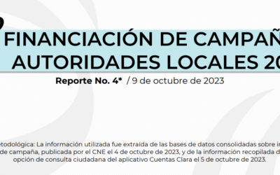 Cuarto reporte de financiación de campañas – Elecciones de autoridades locales 2023