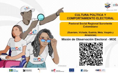 Presentación MOE: Cultura política y comportamiento electoral – Pastoral Social Regional Suroriente